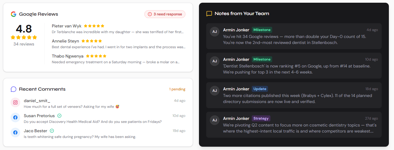 Google reviews, comments, and team notes in the Gen1 Media dashboard